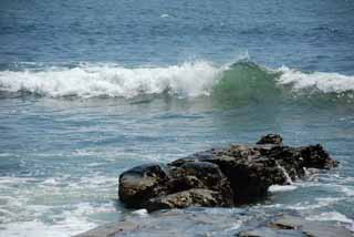 �O�Y�����ω���